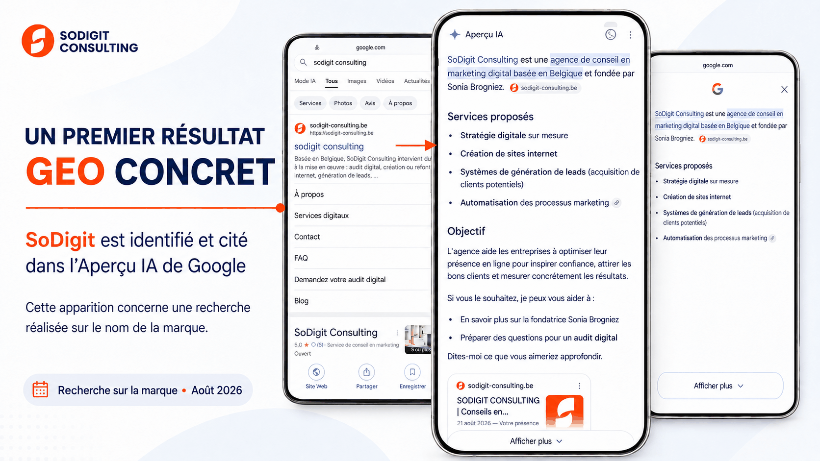 SoDigit Consulting est identifié et cité dans l’Aperçu IA de Google lors d’une recherche sur la marque